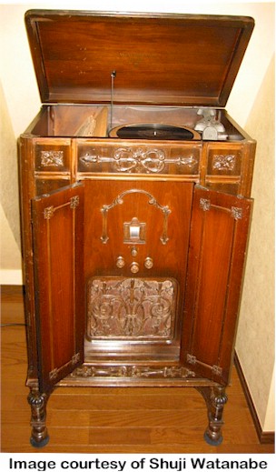 Westinghouse WR-7 